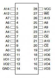 /images/at28c256_pinout.jpg