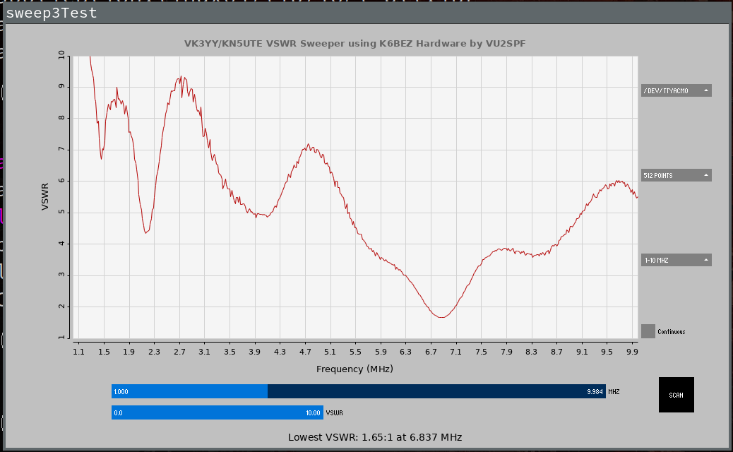 dipole_graph.png /images/dipole_graph.png