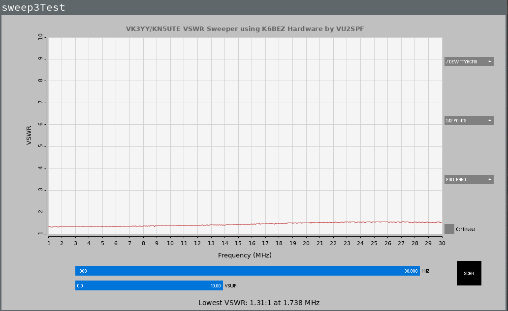 dummy_load_analysis.png /images/dummy_load_analysis.png